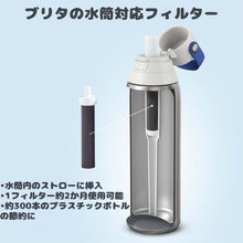 画像をギャラリービューアに読み込む, ブリタ 取り換え用 浄水フィルター 6本入り 約1年分 ブリタ ウォーターボトル専用 Brita
