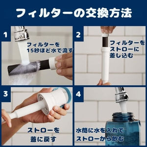 ブリタ 取り換え用 浄水フィルター 6本入り 約1年分 ブリタ ウォーターボトル専用 Brita
